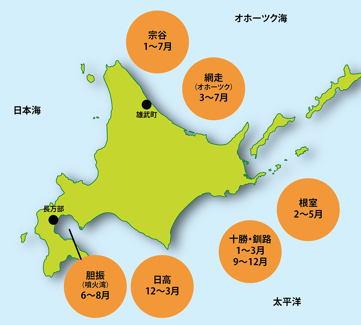 北海道毛ガニ地図